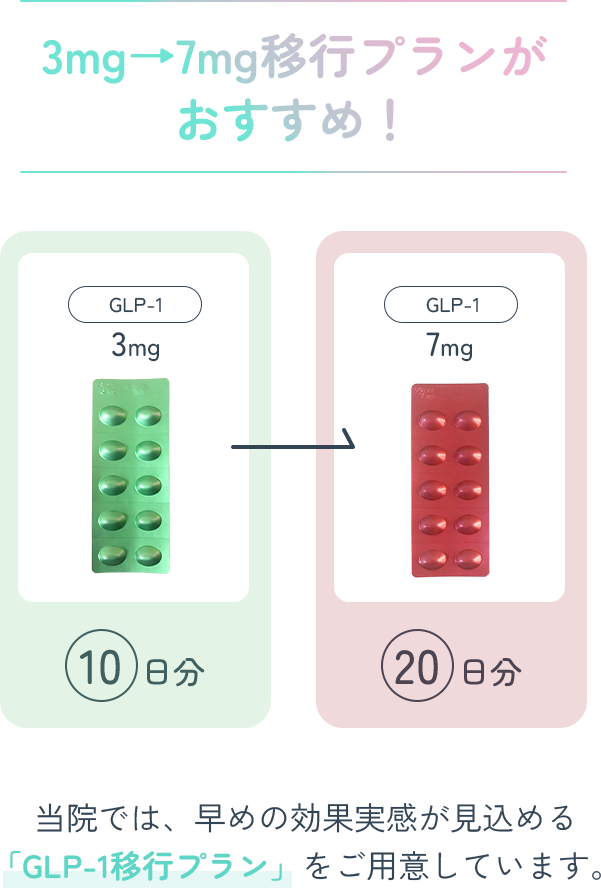 EMオンライン診療クリニック